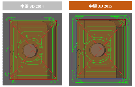 中望3D2015beta首發(fā)，加速三維CAD設計與制造