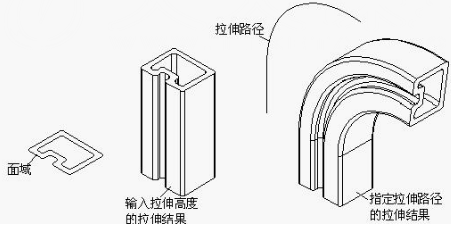 CAD怎樣拉伸實(shí)體、面域拉伸命令198.png