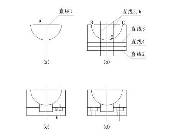 CAD機械制圖應(yīng)用基礎(chǔ)之三視圖的繪制（一）773.png