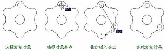 CAD機(jī)械制圖應(yīng)用基礎(chǔ)之平面圖形繪圖基礎(chǔ)（一）839.png