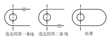 CAD中圓角、倒角的一些技巧