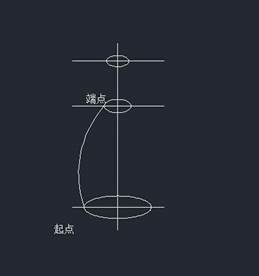 CAD繪制一個(gè)簡單的花瓶平面圖的技巧