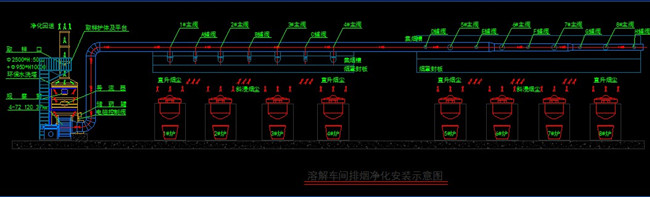 CAD水洗塔凈化工程設(shè)計案例分享