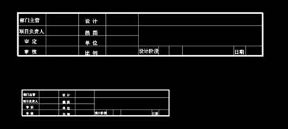 CAD中圖紙比例不一致，該如何調(diào)整使比例一致