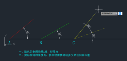 CAD旋轉(zhuǎn)參照的方法有哪些？