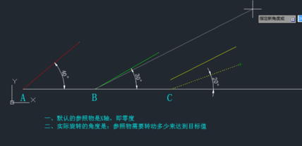 CAD旋轉(zhuǎn)參照的方法有哪些？