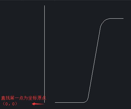 CAD設(shè)計花盆有什么快捷方法？